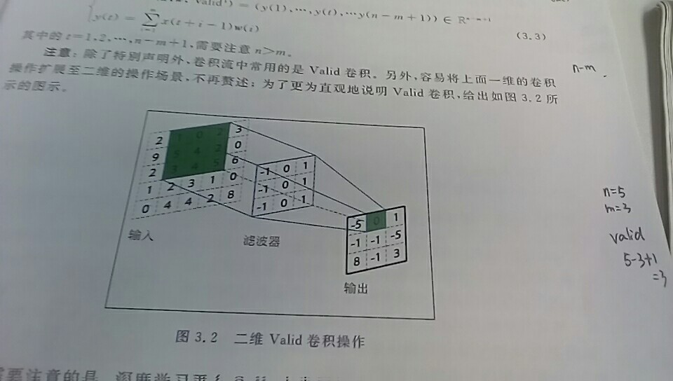 技術分享