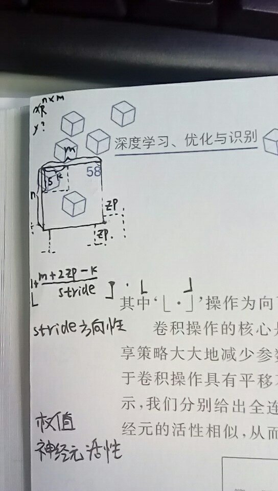 技術分享