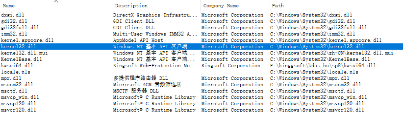 技術分享