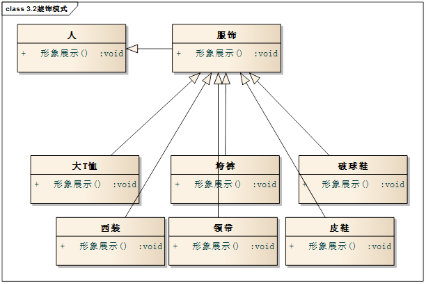 技術分享圖片