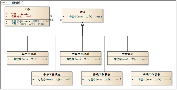 技術分享圖片