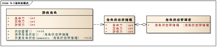 技術分享圖片