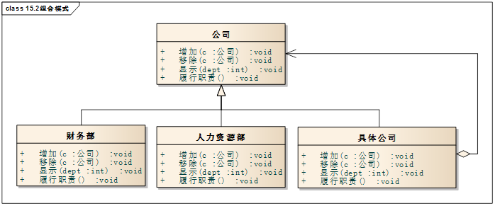 技術分享圖片