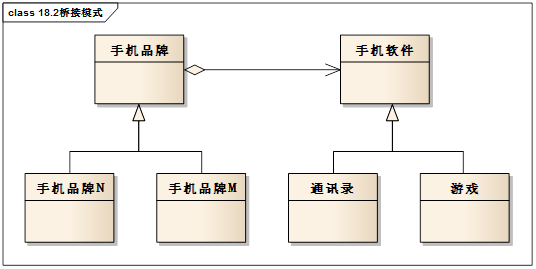 技術分享圖片