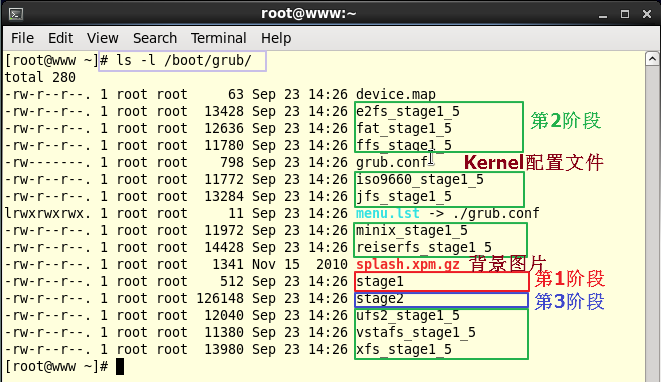 Linux 入门记录：十八、Linux 系统启动流程 + 单用户修改 root 密码 + GRUB 加密