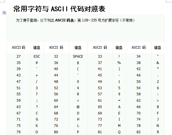 技術分享