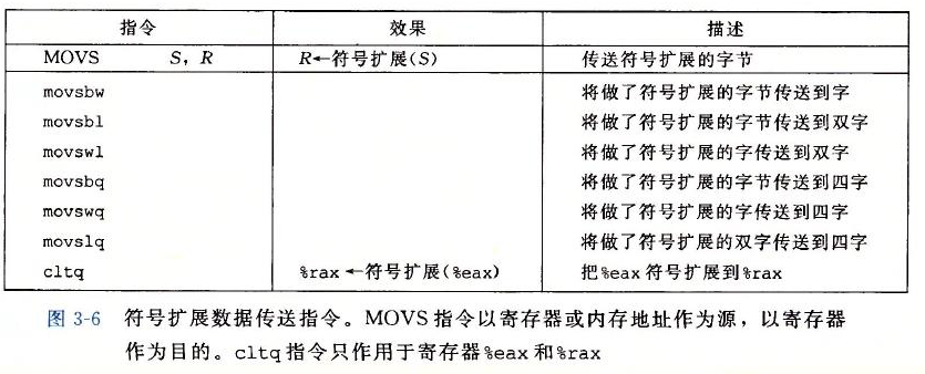 技術分享圖片