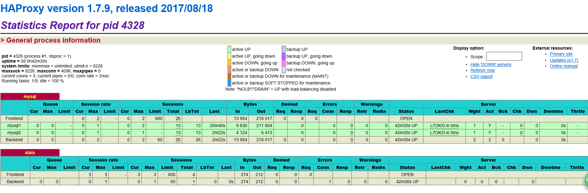 haproxy+mysql负载均衡的重点讲解