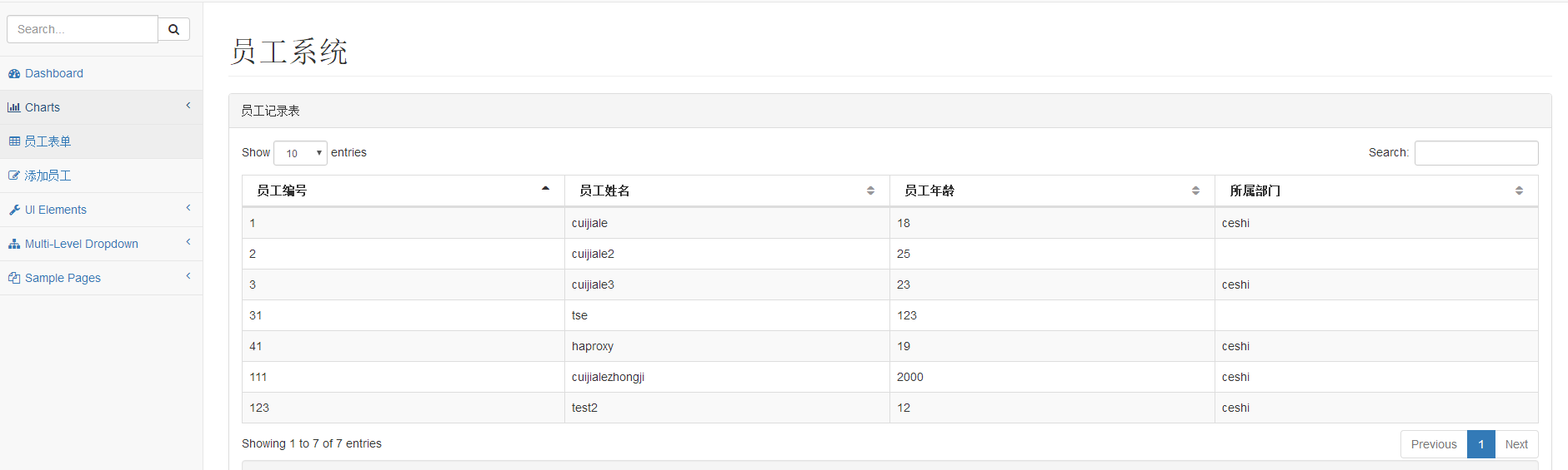 haproxy+mysql负载均衡的重点讲解