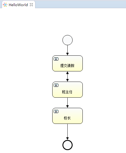 技術分享