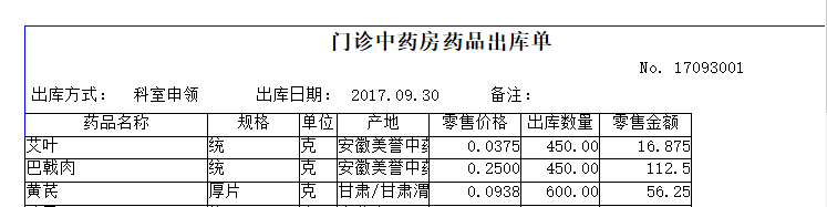 技術分享