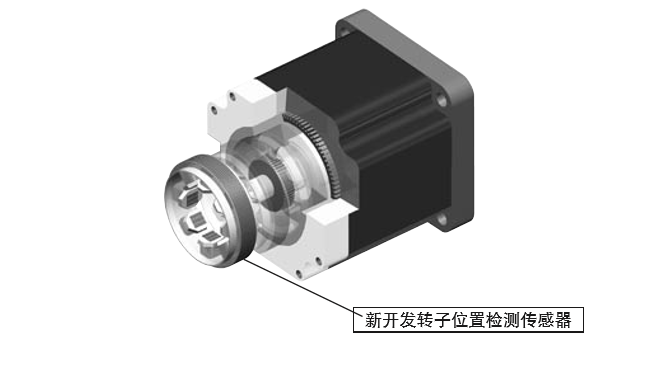 技術分享