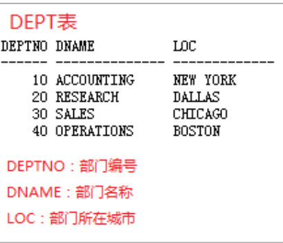 技術分享