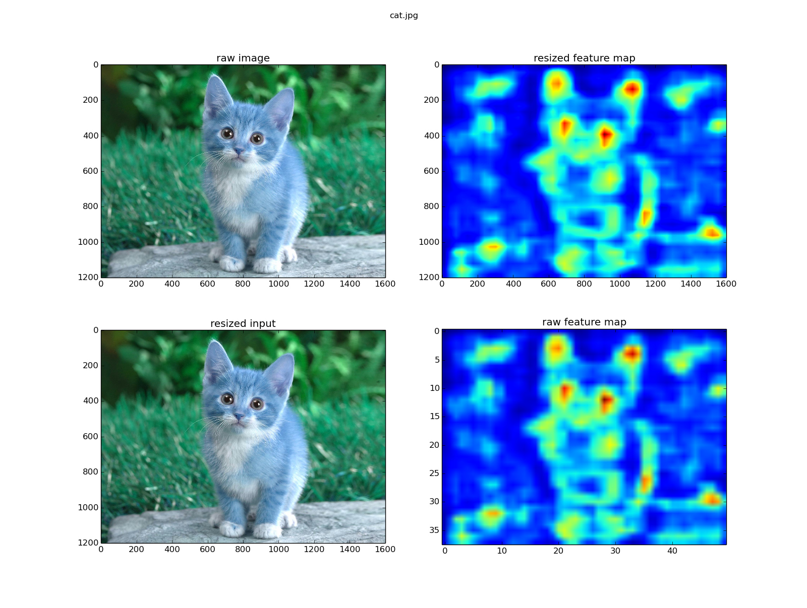 feaureMap-bgr