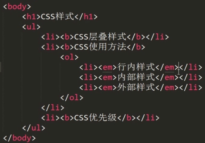 技術分享