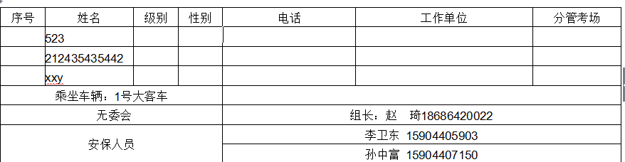 技術分享