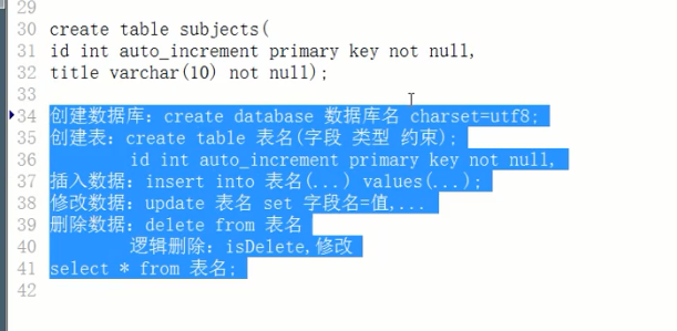 技術分享