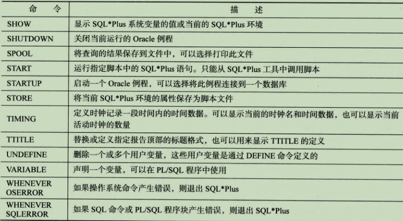 技術分享