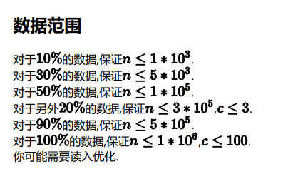 技術分享