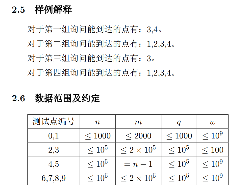 技術分享