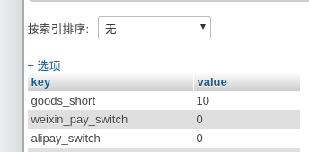 技術分享