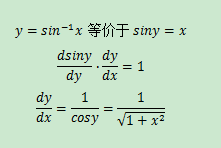 技術分享