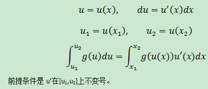 技術分享