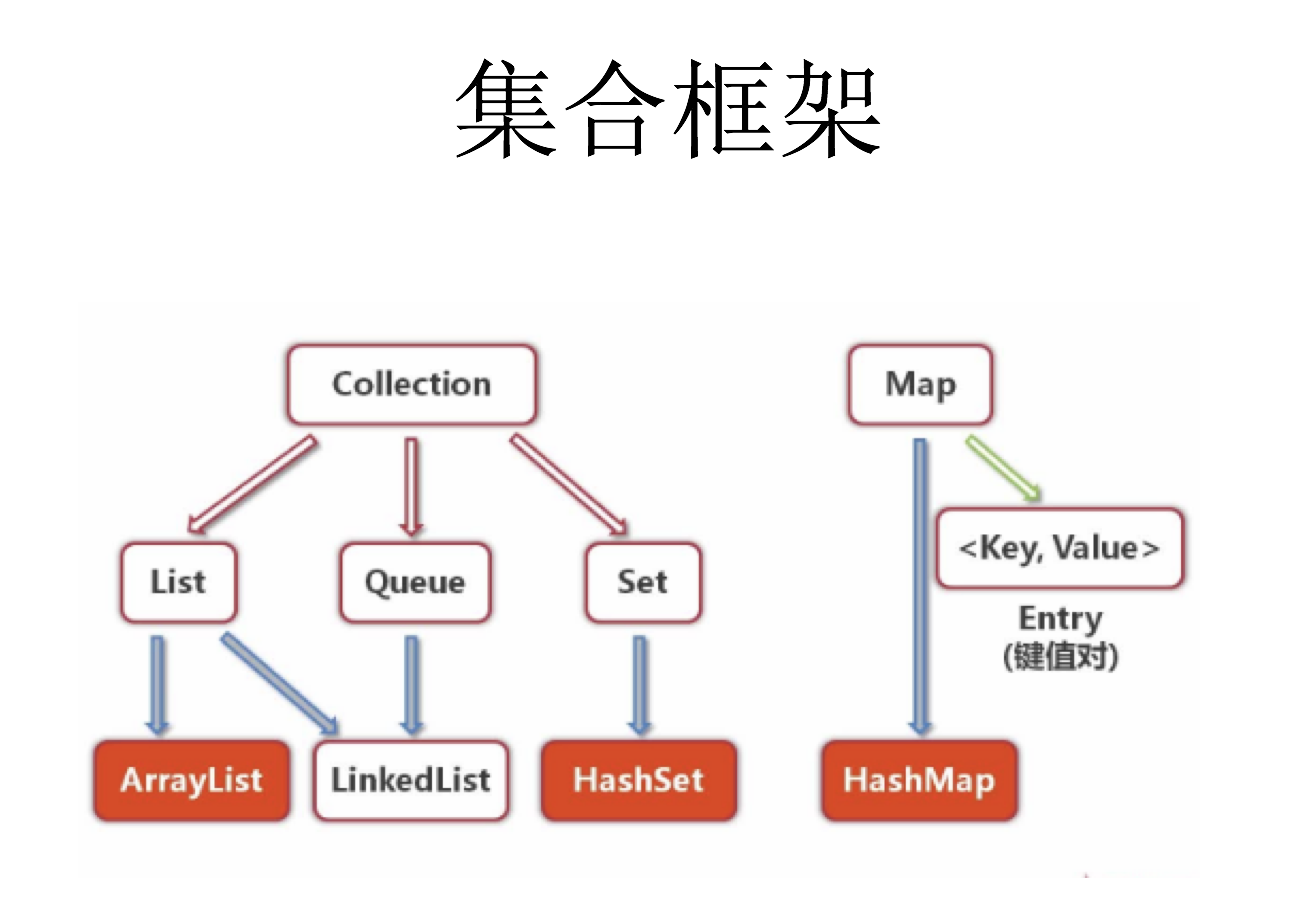 技術分享圖片