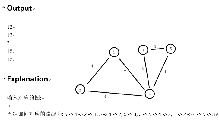 技術分享