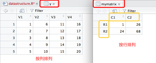 技術分享