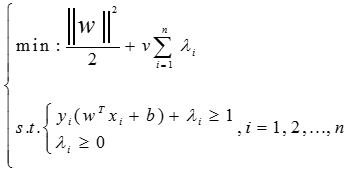 技術分享