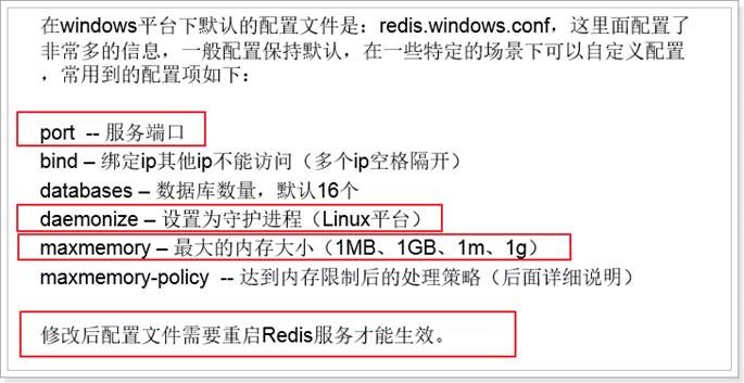 技術分享