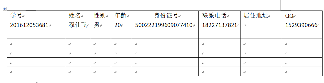 技術分享