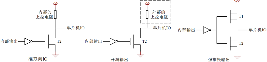 技術分享圖片