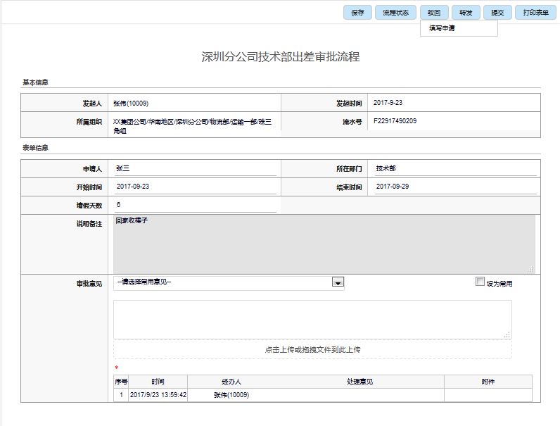 技術分享