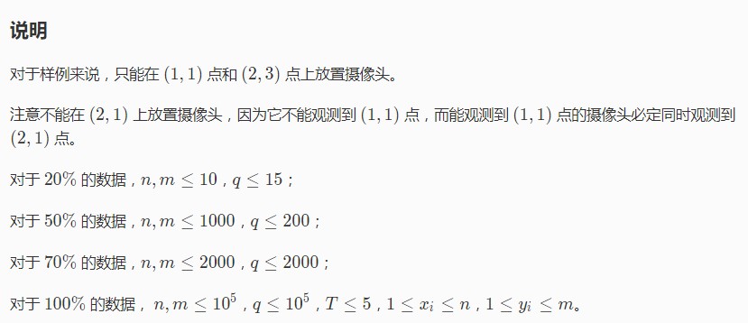 技術分享