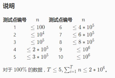 技術分享