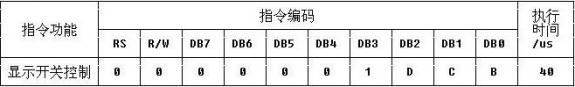 技術分享