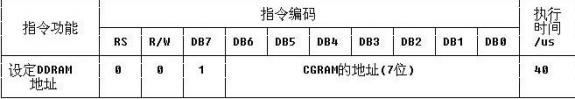 技術分享