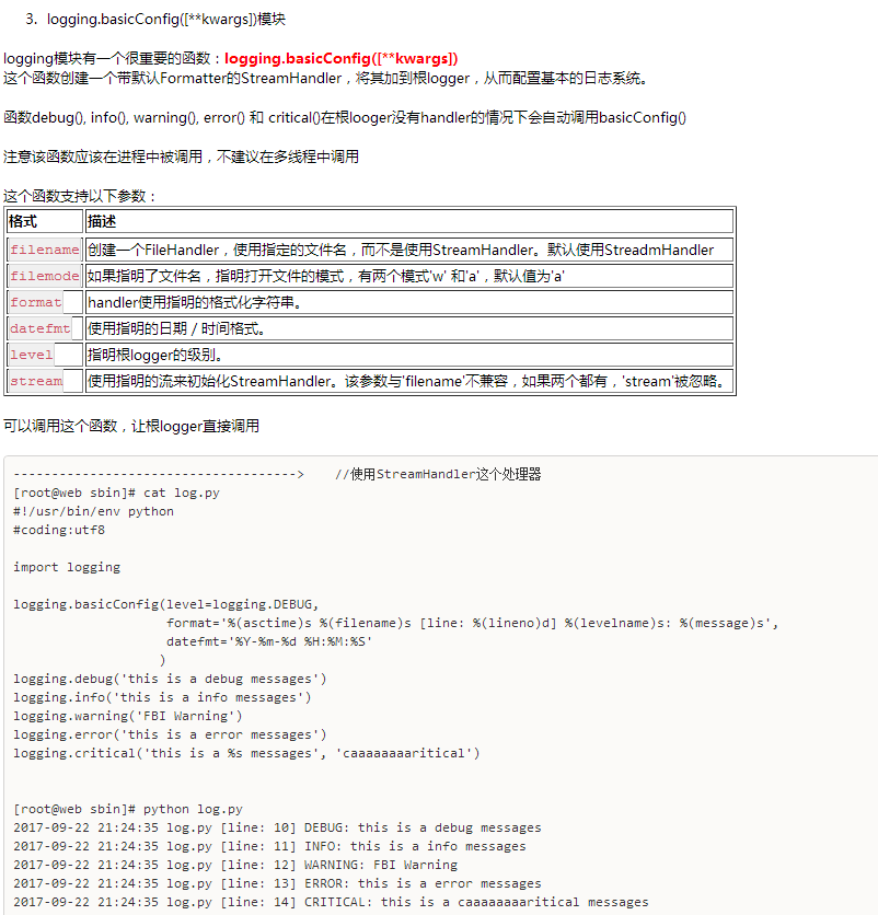 技術分享