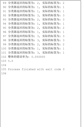 技術分享圖片