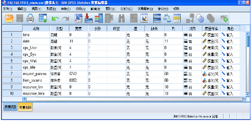 技術分享