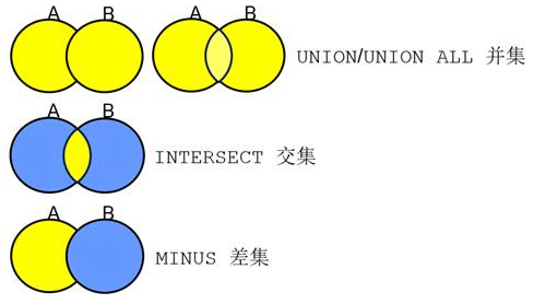 技術分享