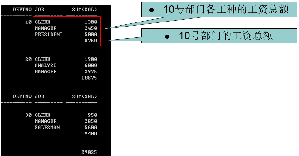 技術分享