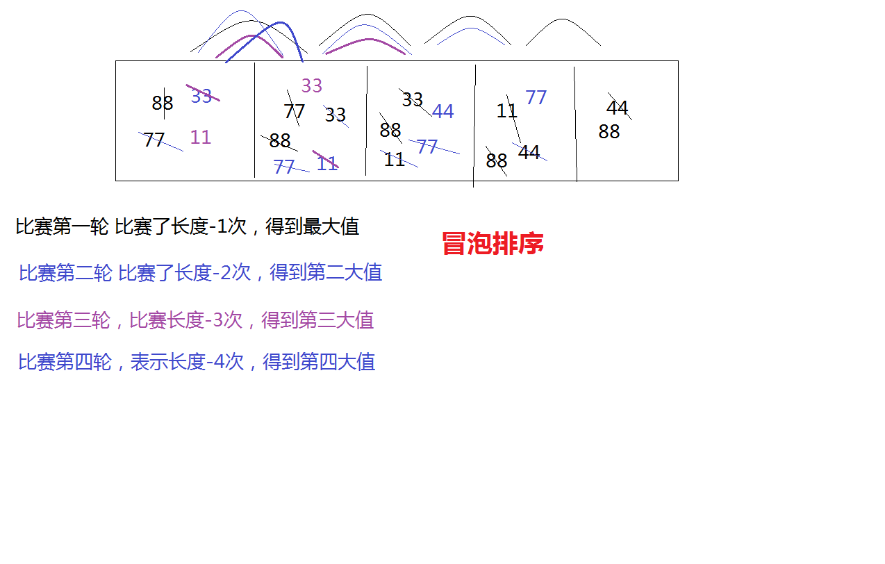 技術分享圖片