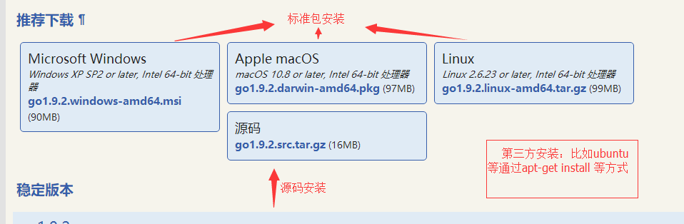 技術分享圖片