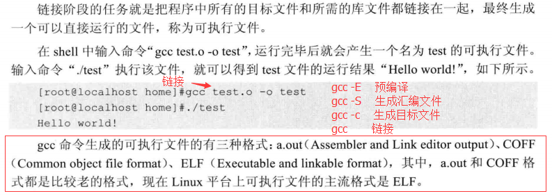 gcc编译器 命令常用选项及工作流程 截图 - 月下