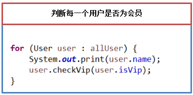 技術分享