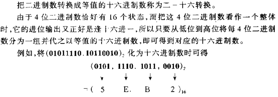 技術分享