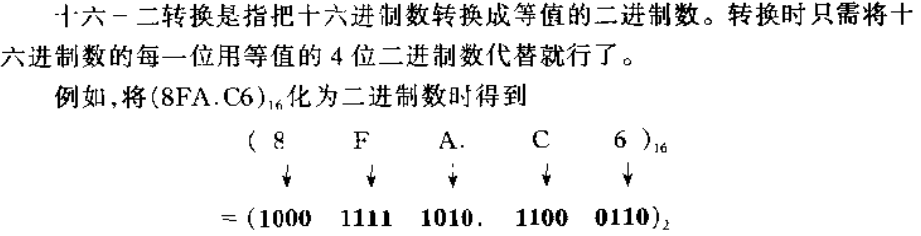 技術分享